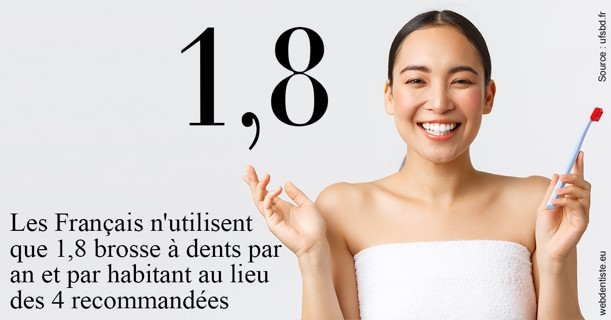https://www.clinique-dentaire-elbelghiti.com/Français brosses