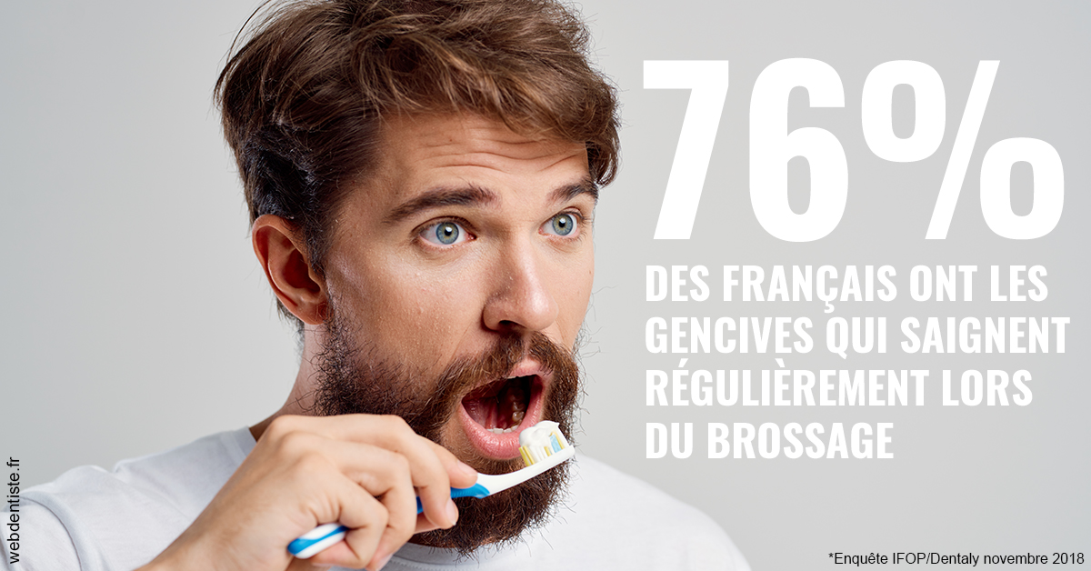 https://www.clinique-dentaire-elbelghiti.com/76% des Français 2