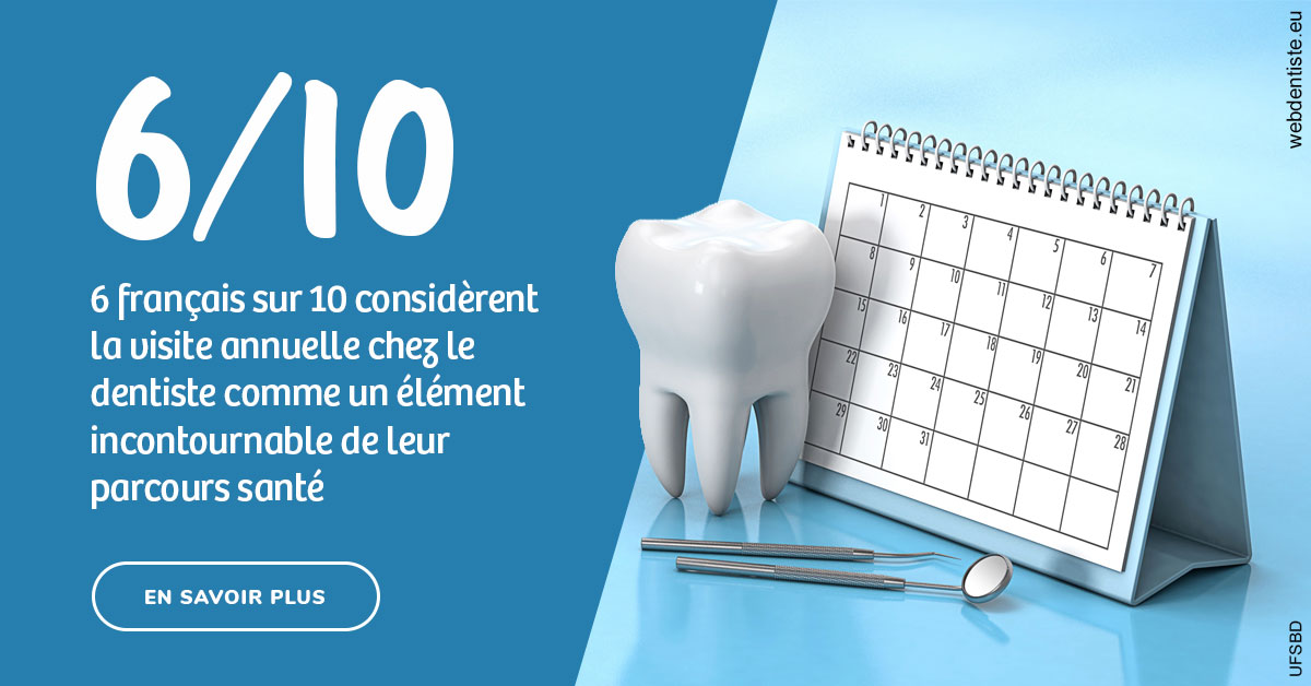 https://www.clinique-dentaire-elbelghiti.com/Visite annuelle 1