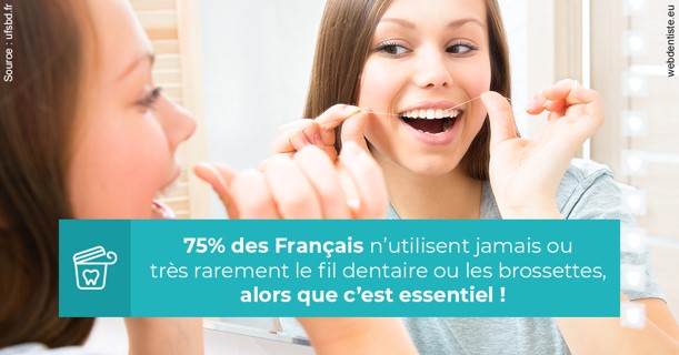https://www.clinique-dentaire-elbelghiti.com/Le fil dentaire 3