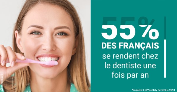 https://www.clinique-dentaire-elbelghiti.com/55 % des Français 2