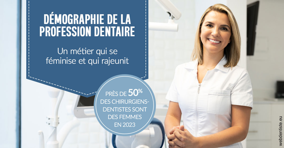 https://www.clinique-dentaire-elbelghiti.com/Démographie de la profession dentaire 1