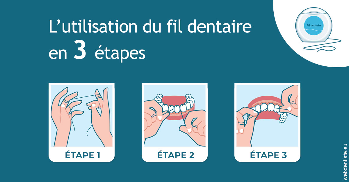 https://www.clinique-dentaire-elbelghiti.com/Fil dentaire 1