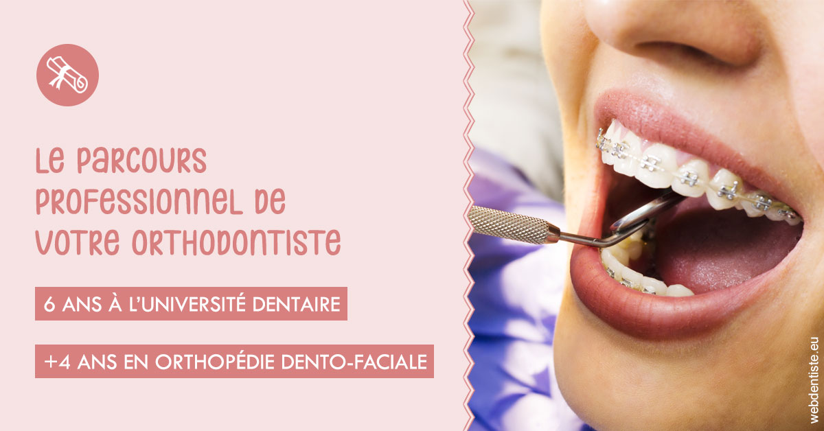 https://www.clinique-dentaire-elbelghiti.com/Parcours professionnel ortho 1
